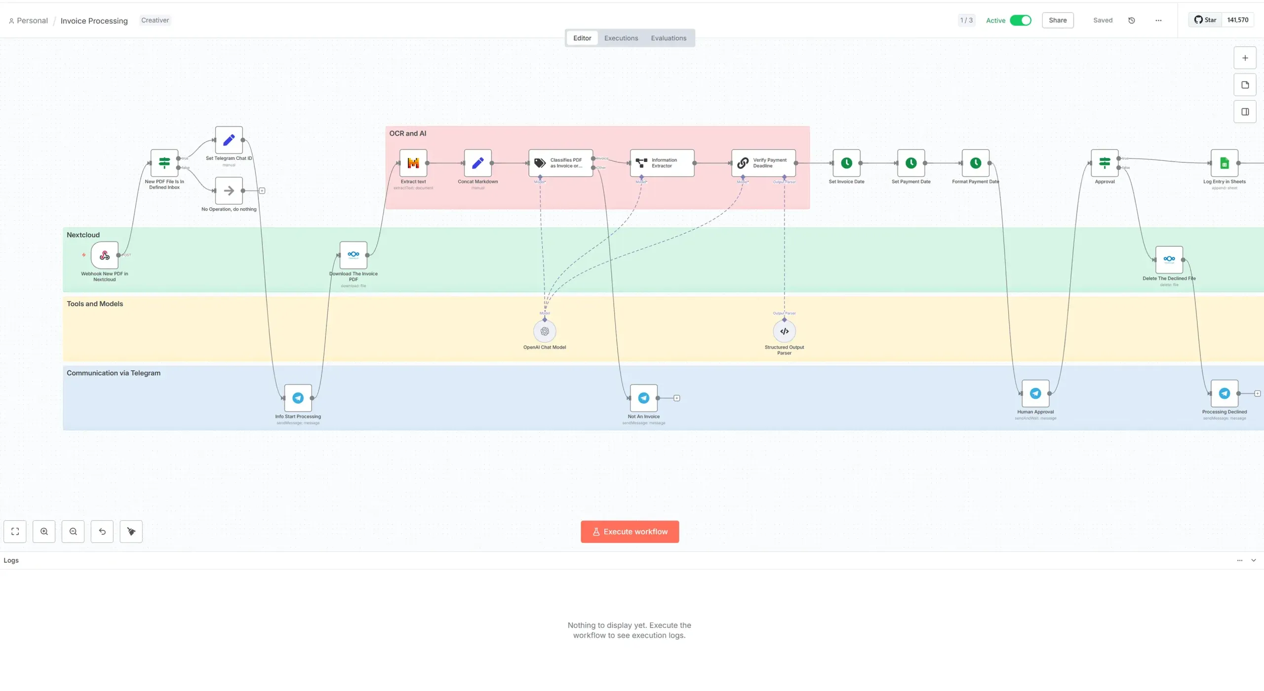 Screenshot des automatisierten Workflows
